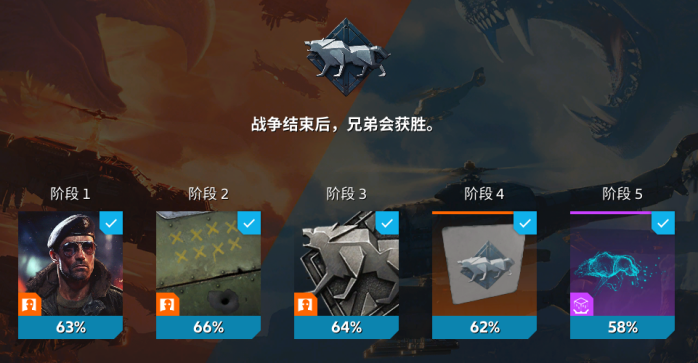 兄弟会大获全胜